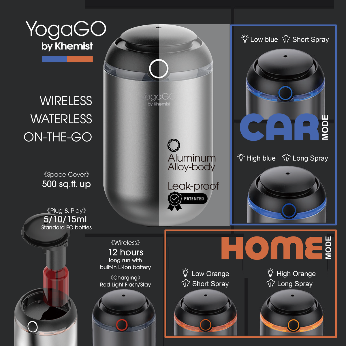 YogaGO Essential Oil Diffuser (3rd generation)